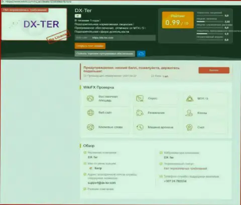 Клиенты DX-Ter Com стали жертвой от работы с указанной компанией (обзор неправомерных деяний)