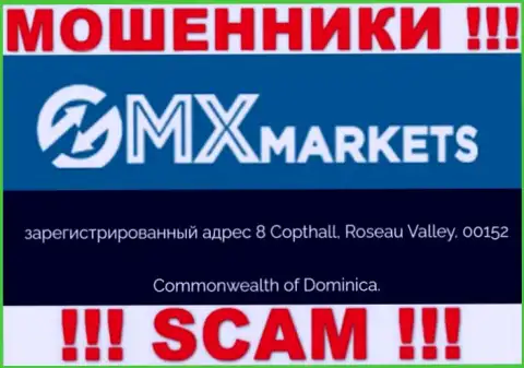 GMXMarkets - КИДАЛЫ !!! Сидят в офшоре по адресу - 8 Copthall, Roseau Valley, 00152 Commonwealth of Dominica