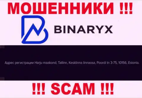 Не ведитесь на то, что Binaryx Com расположены по тому юридическому адресу, что показали на своем сайте