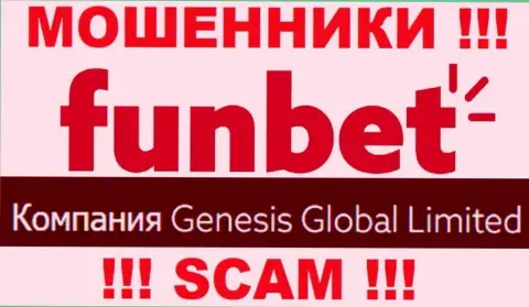 Сведения о юридическом лице организации ФанБет Про, им является Genesis Global Limited