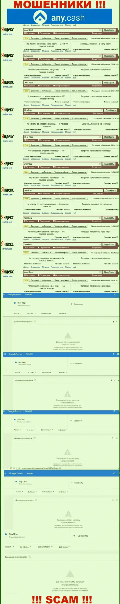Скриншот статистических показателей онлайн запросов по жульнической организации ЭниКеш