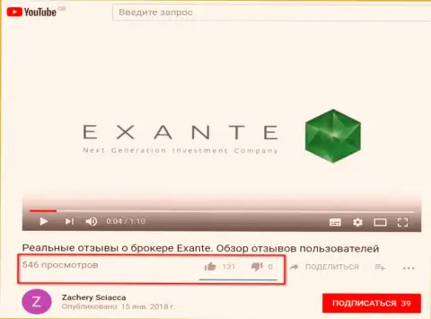 Лохотронщики из EXANTE Ltd добавляют лайки КАЖДОМУ рекламному видео, для того чтобы оболванить своих форекс игроков!