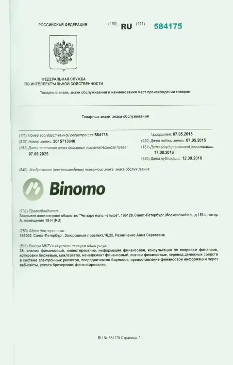 Описание товарного знака Биномо в Российской Федерации и его владелец