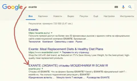 Посетители Google в курсе, что Экзант - это КУХНЯ !!!