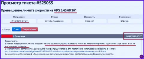 Веб-хостер уведомил, что VPS web-сервера, где хостился веб-сайт ffin.xyz ограничен по скорости доступа