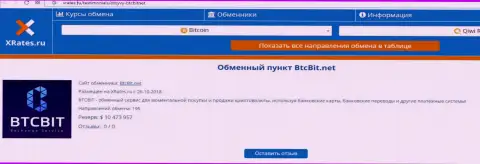 Обзорная статья о онлайн обменке БТК Бит на web-сервисе xrates ru